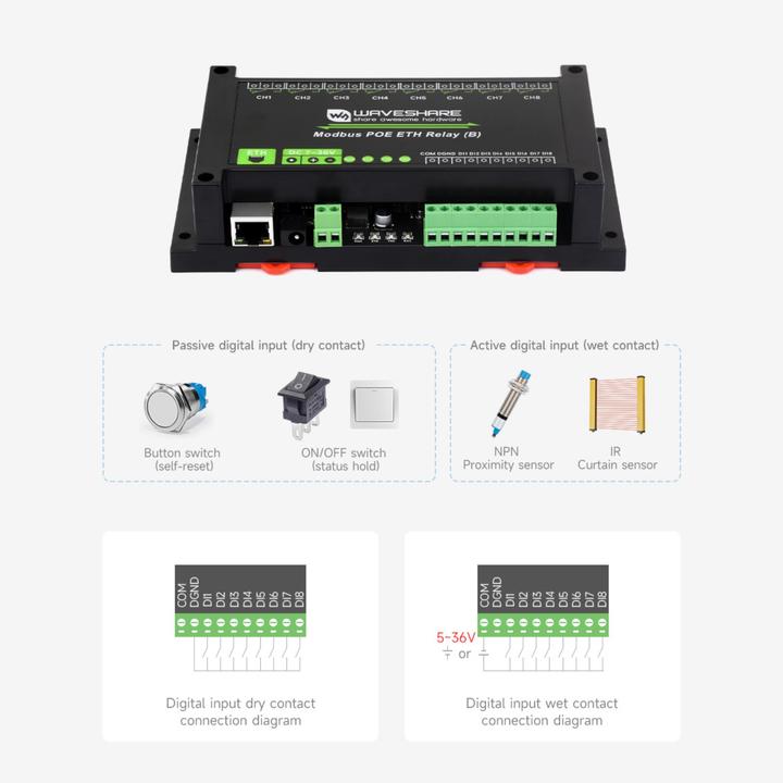 Produktbild WaveShare 8-Kanal Relais (B) PoE Ethernet Modul RTU/Modbus TCP Protokoll