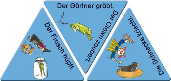 Image du produit SCHUBITRIX Promotion de la lecture Phrases simples (Allemand)
