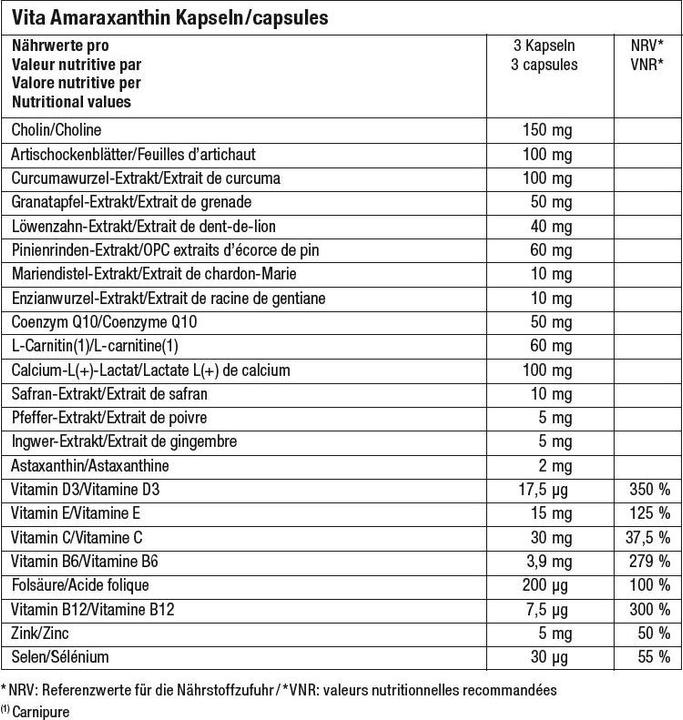 Valeurs nutritives et ingrédients Vita Amaraxanthine DTX (90 pièce(s), Capsules, 296 g)