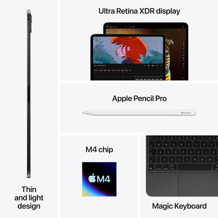 Immagine prodotto Apple iPad Pro 2024 11 Nanotexturglass (M4) (5G, 11", 1000 GB, Argento)
