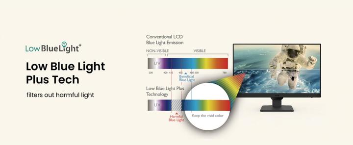 Actual product image BenQ GW2790 (1920 x 1080 pixels, 27")