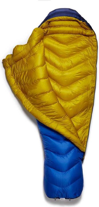 Actual product image Rab Neutrino 800 (230 cm)