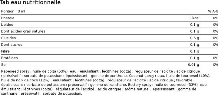 Nährwerte und Zutaten International Collection Kochspray (190 ml)