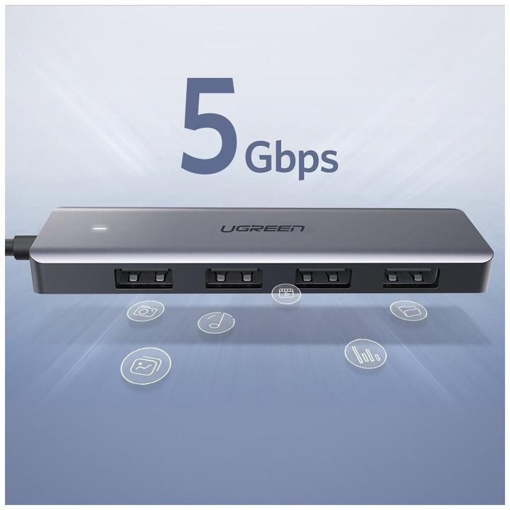 Actual product image Ugreen 4 Port-C Hub (USB-C, 4 Ports)