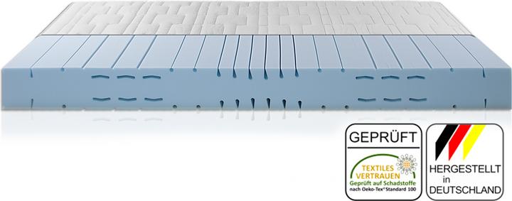 Actual product image Möbel-Eins Opal (140 x 200, Foam core)