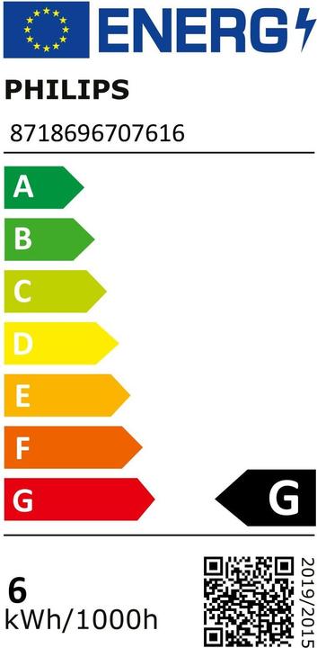Label énergétique Philips Professional Mas (GU10, 5.50 W, 355 lm, 1 x, A)