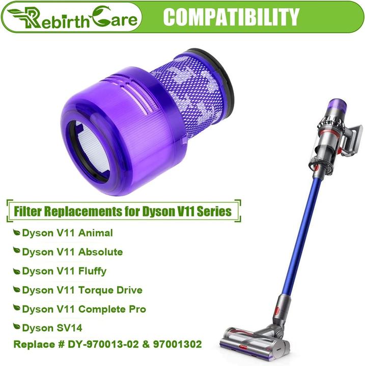 Actual product image Plutoos Filter for Dyson V11 SV17 V15 SV14 SV22