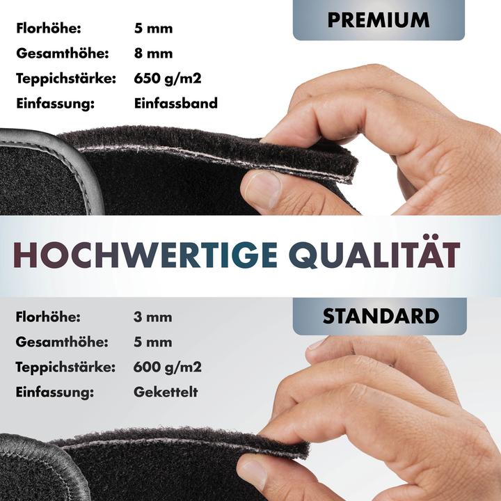 Produktbild Walser Fumatten für Fiat Fiorino 01/2007-Heute (2 Vordermatten + 2 Rückmatten)