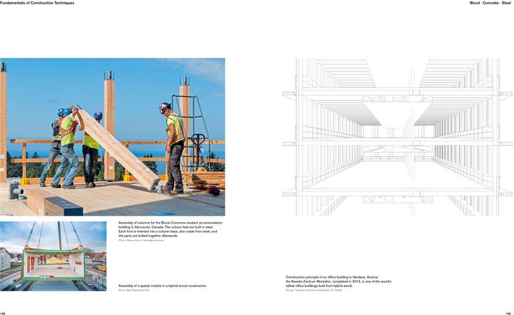 Immagine prodotto Prefabricated Housing (Inglese, Filippo Meuser, 2019)