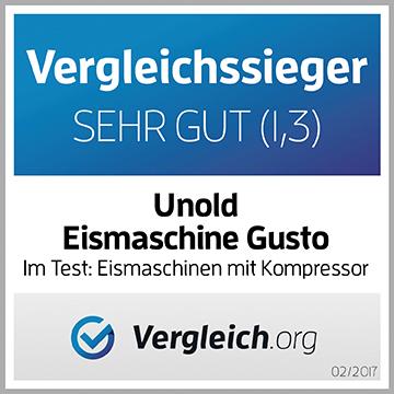 Energy Label Unold Gusto (EU plug)