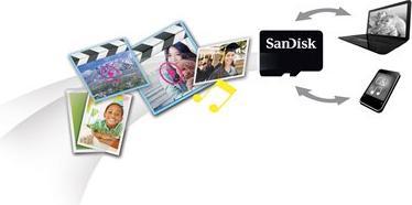 Produktbild SanDisk microSDHC (32 GB, microSDHC)