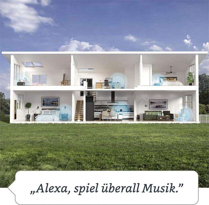 Produktbild Amazon Echo (4th Generation) (Amazon Alexa)