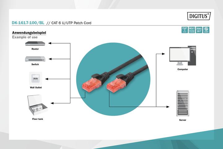 Immagine prodotto Digitus Cavo di rete (U/UTP, CAT6, 10 m)