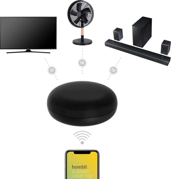 Produktbild Hombli Smart IR Remote (Universal Fernbedienung, WLAN)