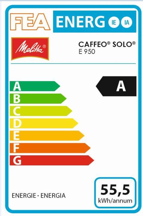 Energie-Label Melitta Caffeo Solo
