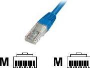 Produktbild Digitus Netzwerkkabel (U/UTP, CAT5e, 0.50 m)