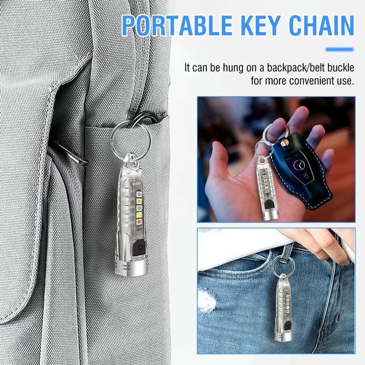 Actual product image Boruit V1 Led flashlight - 12 Modes - 400 Lumens (7.30 cm, 400 lm)