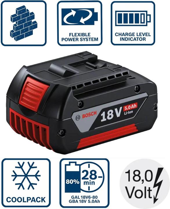 Produktbild Bosch Professional Zubehör Einschubakkupack 18 Volt Heavy Duty (HD), 5.0 Ah Li-Ion, GBA M-C (18 V)