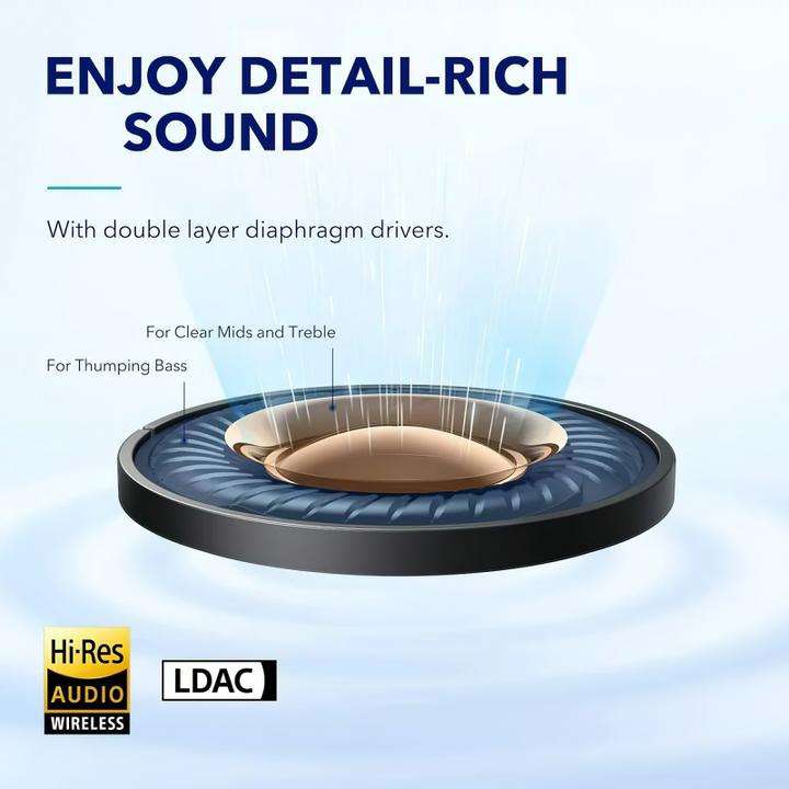 Actual product image soundcore Space A40 (ANC, 10 h, Wireless)