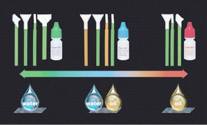 Produktbild Visible Dust Plus Formula