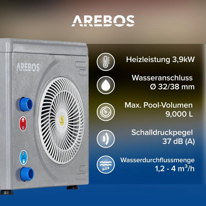Actual product image Arebos Heat pump