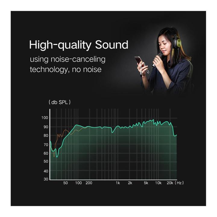 Image du produit Ugreen Séparateur de casque 3,5 mm (éclats)