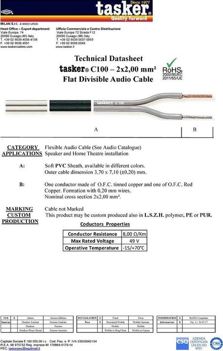 Actual product image Tasker Flat Audio Cable, white, shielded, 100m, PVC (100 m)