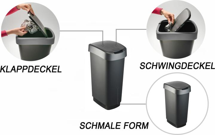 Image du produit Rotho Twist (50 l)