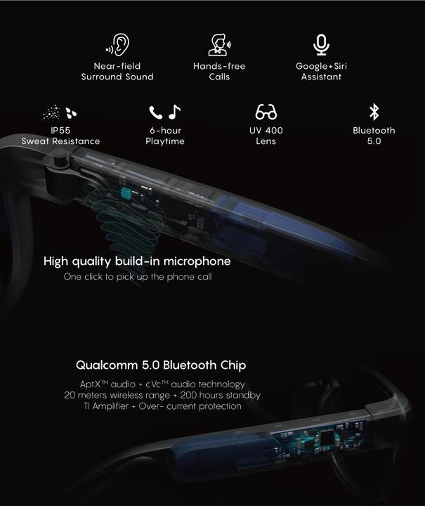 Image du produit Mutrics Smart Audio Sunglass