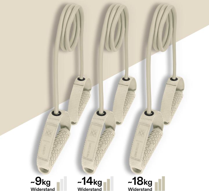 Produktbild Omnana MULTIWRAP Fitnessband (124 m, Leicht)
