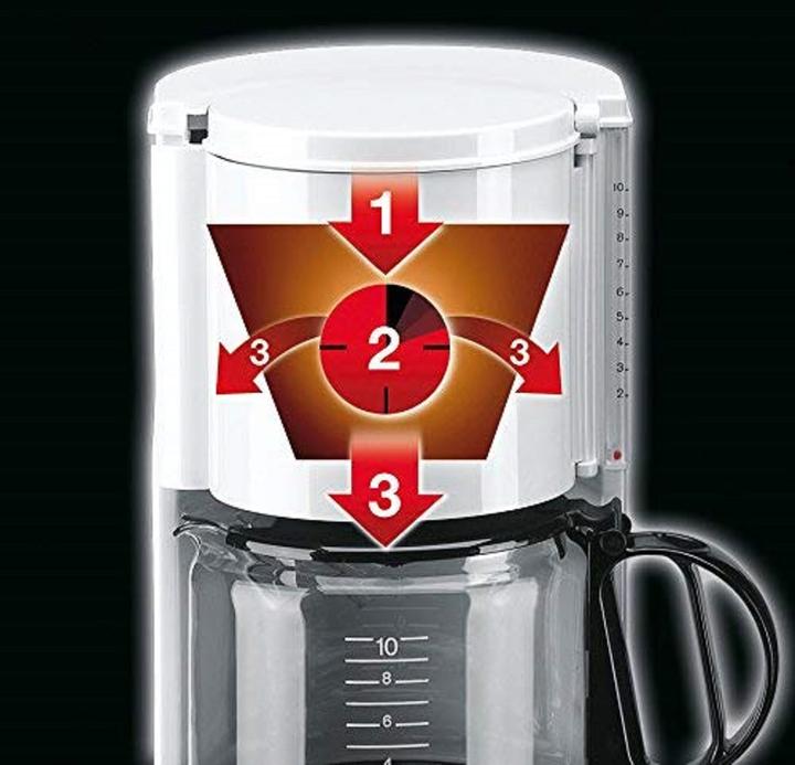Image du produit Braun Kf47/1 (Fiche CH)