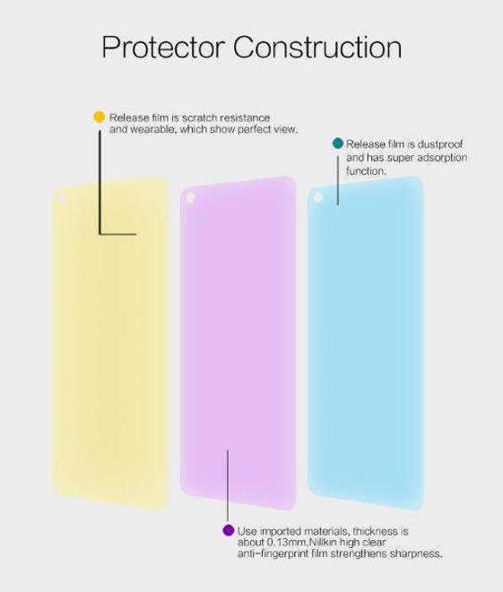 Image du produit Nillkin Film protecteur de la série Super Clear (1 pièce(s), OnePlus North)