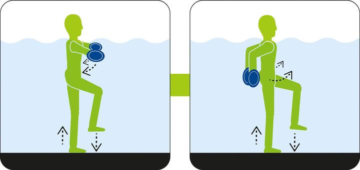 Immagine prodotto Beco Manubri per Aqua Jogging BeBell