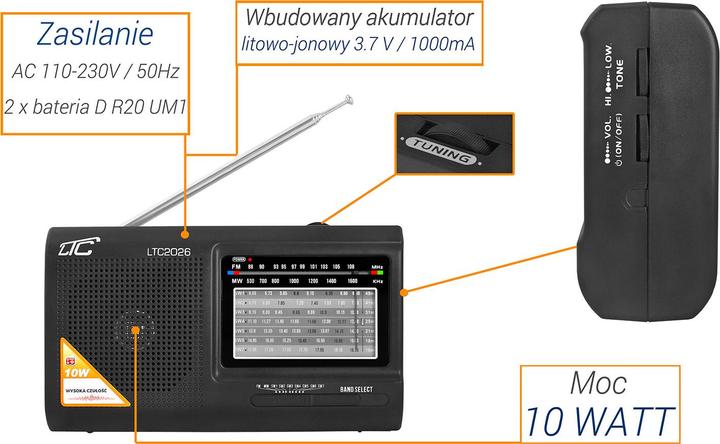 Produktbild LTC 2026 Wilga-Radio (FM, MW, KW)