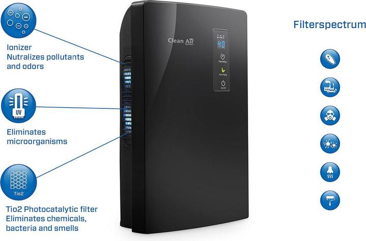 Image du produit Clean Air Optima CA-703B (10 m²)