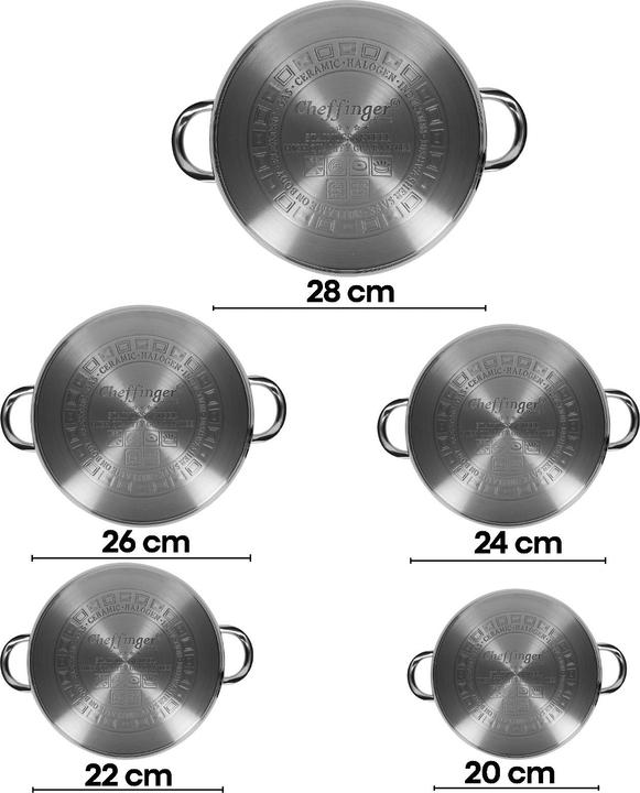 Produktbild Cheffinger 5er-Set Kochtöpfe 20/24/26/28/30 cm (30 cm, Römertopf, Edelstahl)