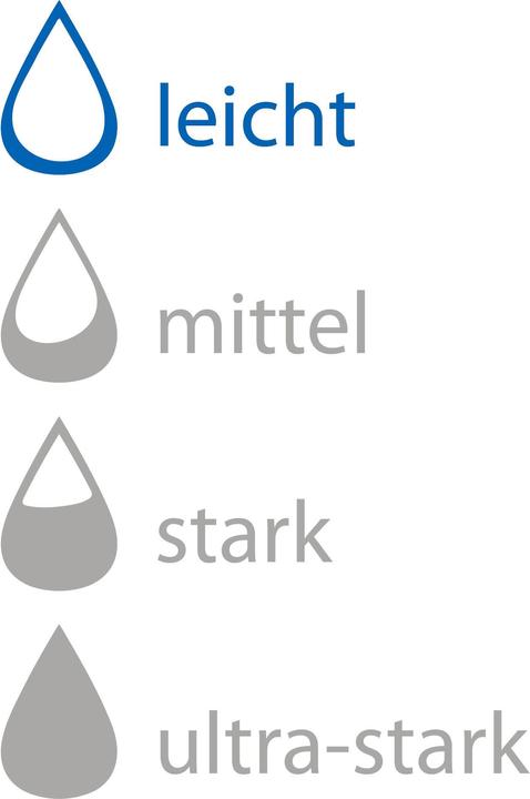 Produktbild Mediset Herren Hygiene-Slip (1 x)