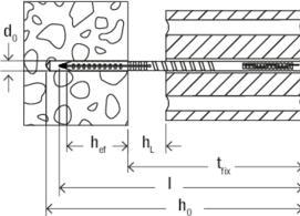 Produktbild Fischer VBS-M8x205 (100 Stk.)