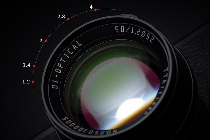 Image du produit TTArtisan 50mm f1.2 pour monture M43 (APS-C) (Micro Four Thirds, Micro Four Thirds)