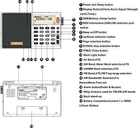 Produktbild Xhdata Tragbares digitales Radio (KW, MW, LW, UKW)