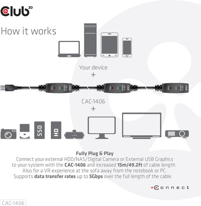 Produktbild Club 3D USB A – USB A (15 m, USB 3.2)
