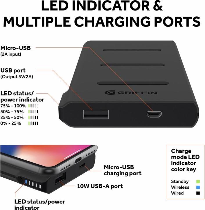Actual product image Griffin Wireless Charging Power Bank USB-A/ USB-C Port Black (5000 mAh, 10 W)
