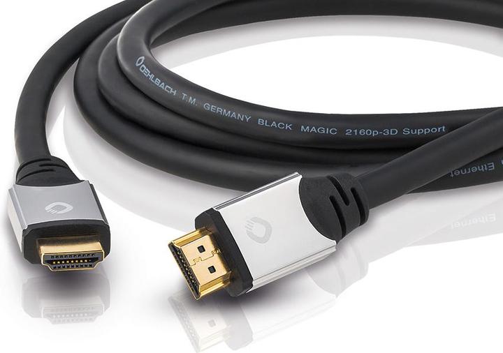 Immagine prodotto Oehlbach HDMI (Typ A) — HDMI (Typ A) (10 m, HDMI)