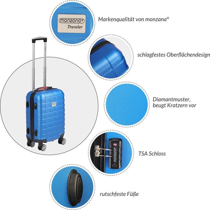Immagine prodotto Monzana Exopack (116 l, XL (da 115l))