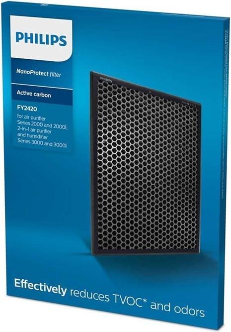 Actual product image Philips FY2425/30 (1 x)