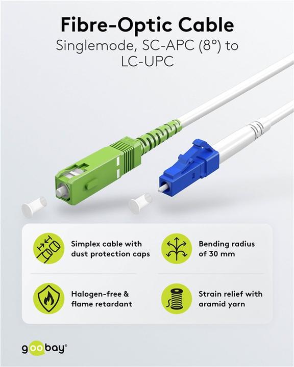 Produktbild Goobay Netzwerkkabel (S/UTP, CAT6, 5 m)
