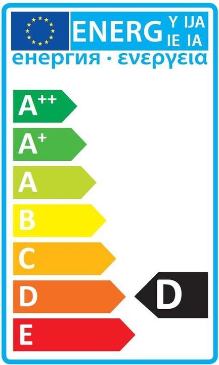 Energy Label Philips Plusline ES (R7s, 80 W, 1415 lm, 1 x, D)