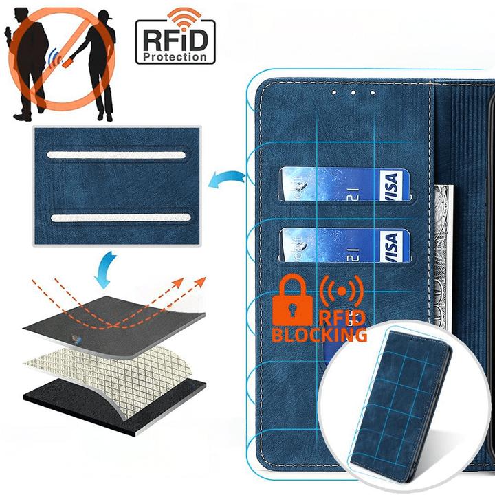 Actual product image Cover-Discount Nokia C32 - Case with RFID Blocker blue (Nokia C32)