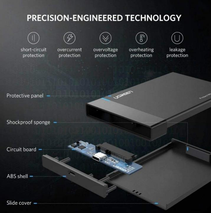 Produktbild Ugreen Hard Drive Gehäuse (2.5")