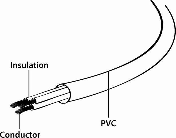 Immagine prodotto Gembird PC-186A-VDE (1.80 m)